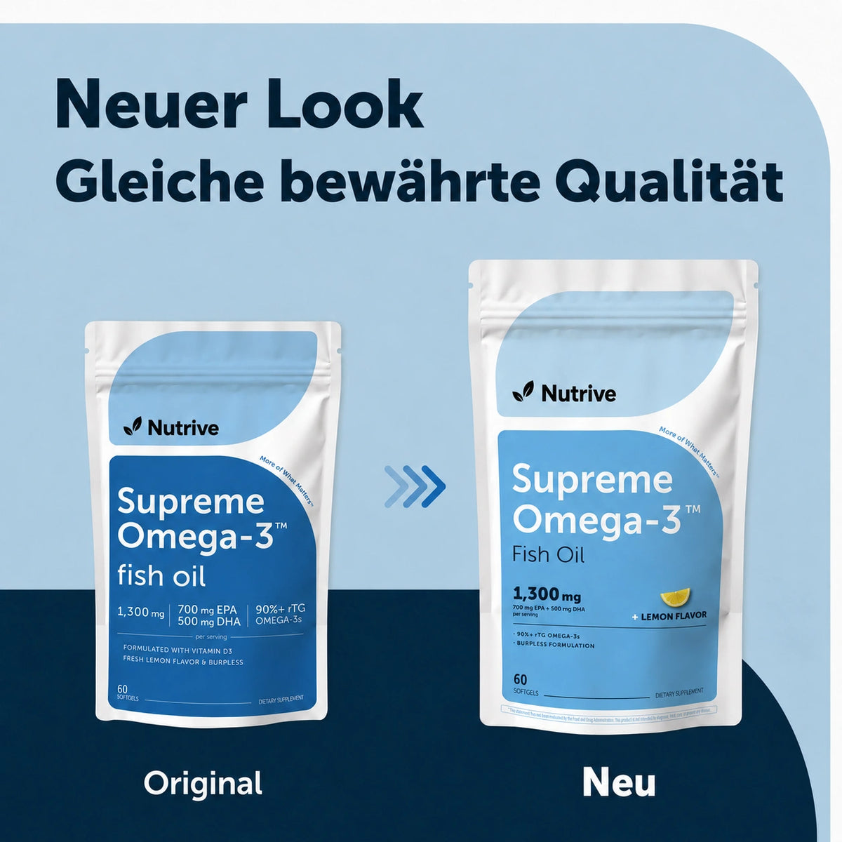 Micro Ingredients Supreme Omega-3-Fischöl mit extrem hohem EPA- und DHA-Gehalt, Softgels ohne Aufstoßen