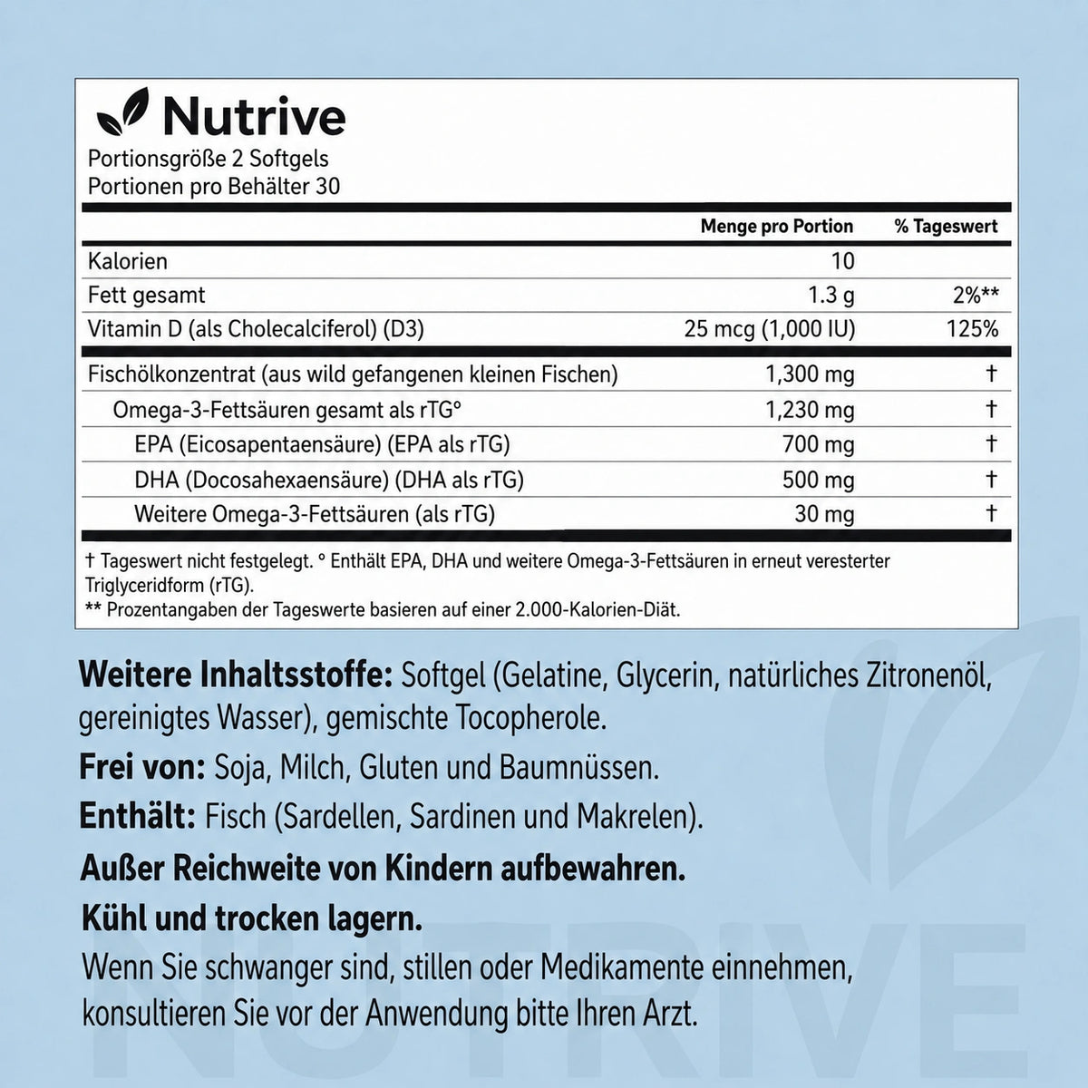 Micro Ingredients Supreme Omega-3-Fischöl mit extrem hohem EPA- und DHA-Gehalt, Softgels ohne Aufstoßen